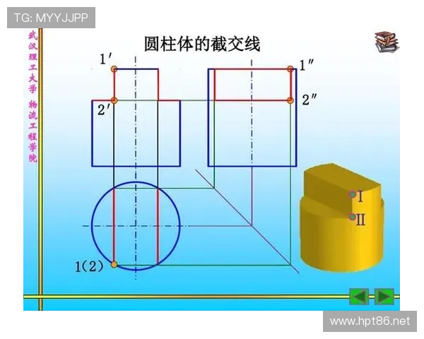 篮球规则中的圆柱体原则究竟如何界定防守球员的合法空间？