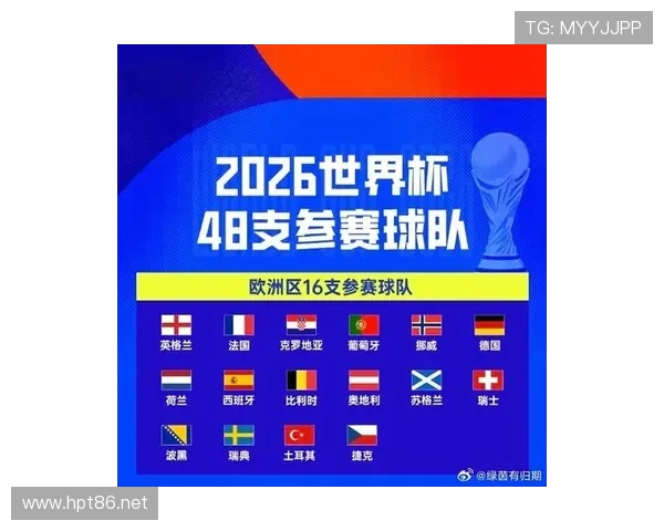 奥地利冲击2026世界杯赛程前瞻:能否突围欧洲区预选赛 奥地利冲击2026世界杯赛程前瞻:能否突围欧洲区预选赛