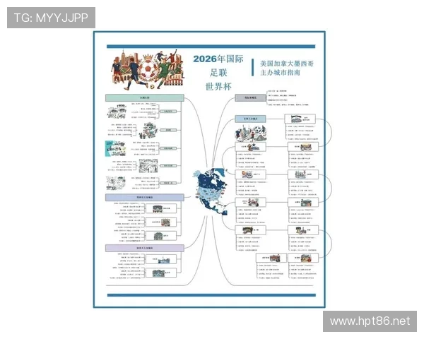 2026世界杯首次参赛球队表现预测 2026世界杯首次参赛球队表现预测