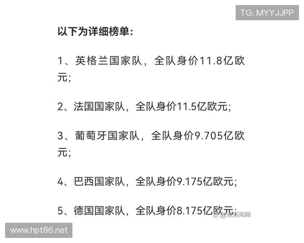 英格兰冲击世界杯冠军前景分析 英格兰冲击世界杯冠军前景分析